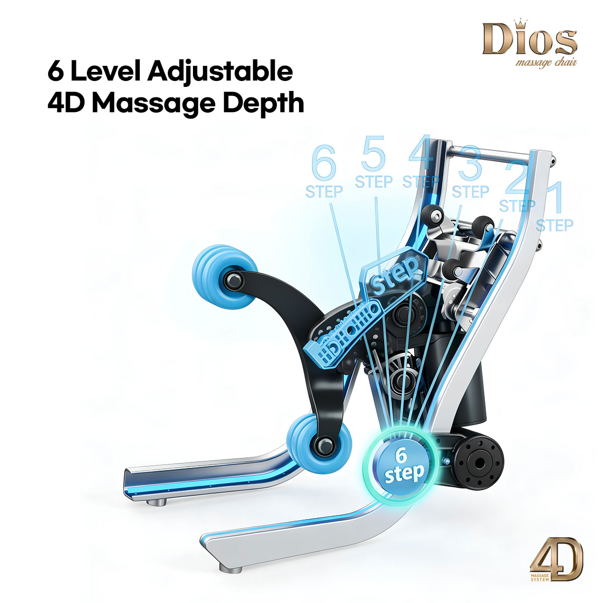 Dios Flexa – World’s First 181° Full-Body Hyper-Extension Stretching Chair - Image 5
