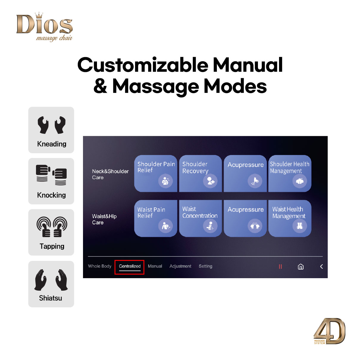 Dios Flexa – World’s First 181° Full-Body Hyper-Extension Stretching Chair - Image 7