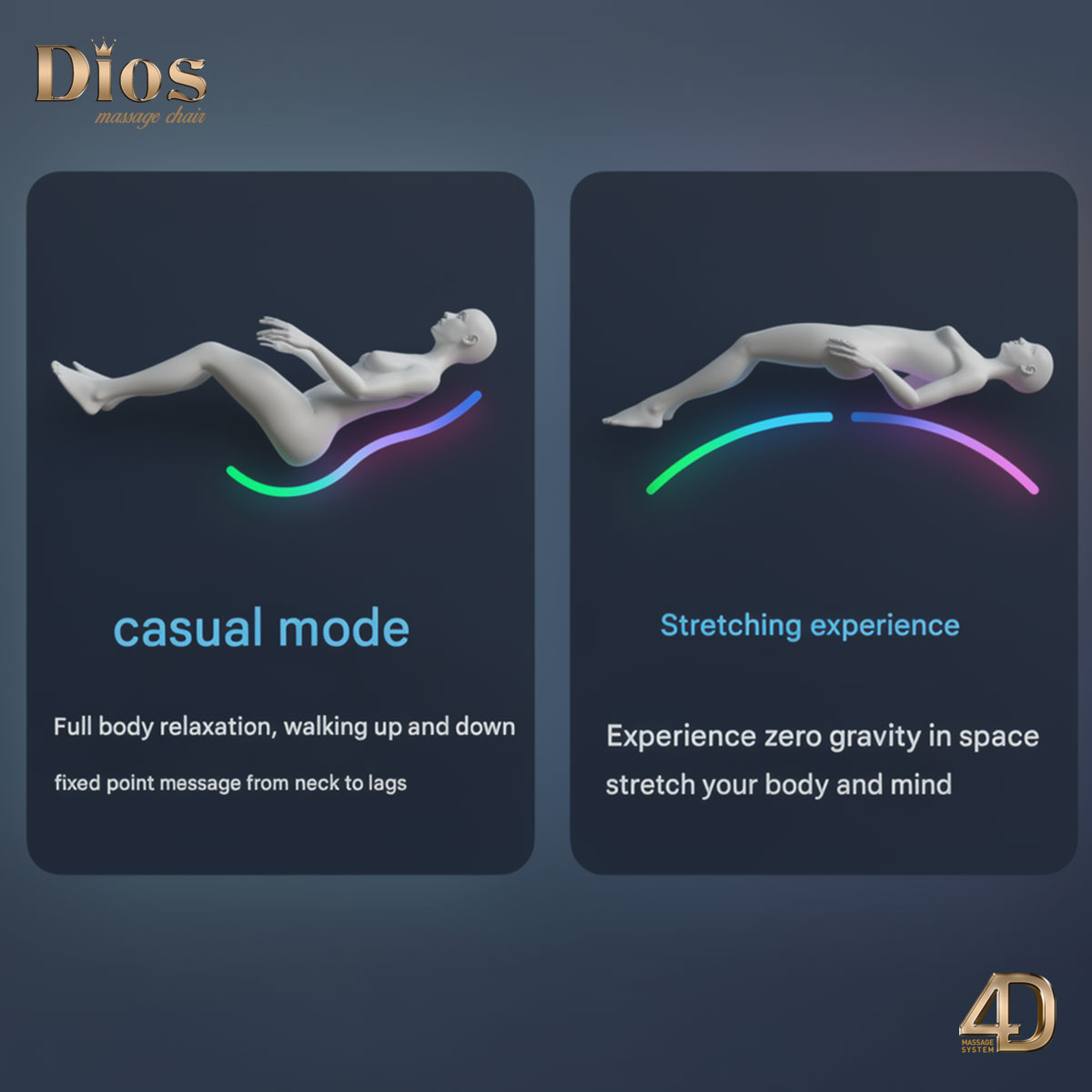 Dios Flexa – World’s First 181° Full-Body Hyper-Extension Stretching Chair - Image 9