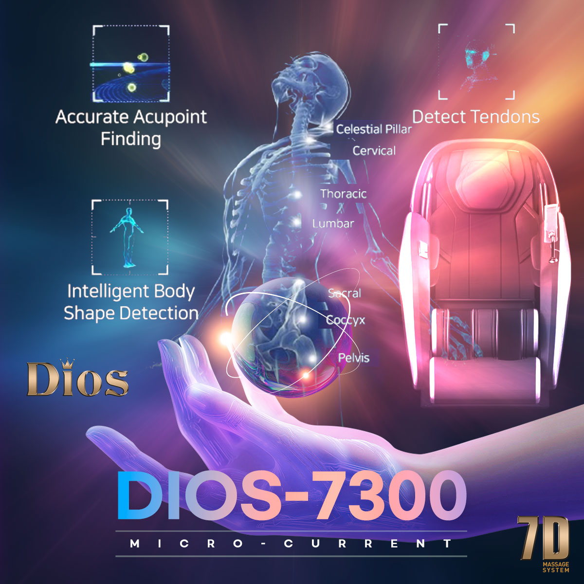 Dios-7300 7D AI Dual Core (4D+3D) Roller, Air Float System Black - Image 8